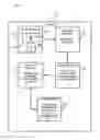 Fig. 08 - System and method of automatic entry creation for blogs, web pages or file-sharing sites based on game events
