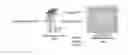 Fig. 01 - Television viewing on gaming consoles