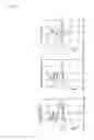 Fig. 08 - Method for preventing inactivation of flue gas desulfurization apparatus