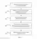Fig. 12 - Porous membrane apparatus, method, and applications