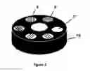 Fig. 04 - Microfluidic Device for Droplet Generation