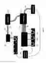 Fig. 06 - Microfluidic Device for Droplet Generation