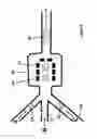Fig. 10 - Microfluidic Device for Droplet Generation