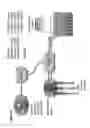 Fig. 17 - Microfluidic Device for Droplet Generation