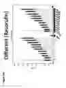 Fig. 19 - Microfluidic Device for Droplet Generation