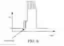 Fig. 07 - Welder With Active Linear DC Filtering Circuit