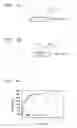 Fig. 05 - Method of welding overlapped portion, method of manufacturing overlap-welded member, overlap-welded member, and automotive part