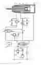 Fig. 07 - Tool and Device for Cold Expansion of Holes