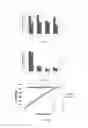 Fig. 07 - Composite Backing Material Layer And Method Of Forming Same