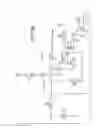 Fig. 07 - Power tools and hand operated electrical devices
