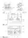 Fig. 06 - Method of manufacturing a surgical instrument or prosthesis