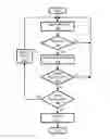 Fig. 01 - INTEGRATED MEASURING AND ADDITIVE MANUFACTURING APPARATUS AND METHOD