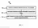 Fig. 10 - Panel with releasable core