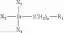 Fig. 07 - Fluorinated organosiloxane network composition