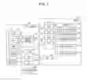 Fig. 02 - Print control device and printer adjusting method