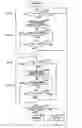 Fig. 01 - Mark detection method and print apparatus