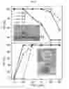 Fig. 07 - Method for fabricating transfer printing substrate using concave-convex structure, transfer printing substrate fabricated thereby and application thereof