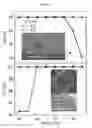 Fig. 08 - Method for fabricating transfer printing substrate using concave-convex structure, transfer printing substrate fabricated thereby and application thereof