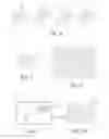 Fig. 02 - Security structure