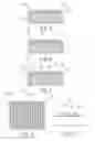 Fig. 03 - Security structure