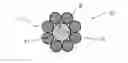 Fig. 01 - ELASTIC HYBRID BEAD WIRE FOR TYRE