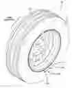 Fig. 01 - Self inflating tire with pressure regulator