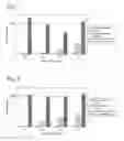 Fig. 05 - Method for producing stabilizer and heating device