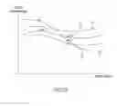 Fig. 03 - POWER-SAVING APPARATUS AND METHOD FOR TRANSPORTATION VEHICLE