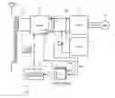 Fig. 01 - Control device for AC electric vehicle