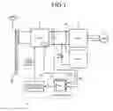 Fig. 02 - Control device for AC electric vehicle