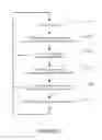 Fig. 03 - Vehicle control system and method to provide desired wheel slip