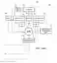 Fig. 04 - Control system for a dual redundant motor/generator and engine