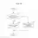 Fig. 08 - Determination apparatus and method for occupant