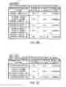 Fig. 06 - Airbag control assembly