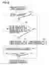 Fig. 09 - Electric parking brake control device