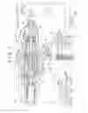 Fig. 02 - Cylinder device