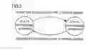 Fig. 03 - HYBRID VEHICLE
