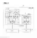 Fig. 03 - ELECTRONIC CONTROL UNIT