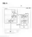 Fig. 04 - ELECTRONIC CONTROL UNIT