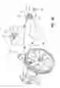 Fig. 35 - Three wheeled vehicle