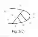 Fig. 06 - Leading edge for an aircraft lifting surface