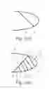 Fig. 07 - Leading edge for an aircraft lifting surface