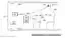 Fig. 01 - Passenger aircraft emergency procedures