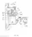 Fig. 44 - Apparatus and method of forming a shipping unit from a plurality of boxes containing components