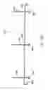 Fig. 20 - Cleanable conveyor frame assembly