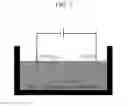 Fig. 03 - Regeneration method of raw materials for hydrogen supply system of fuel cell