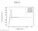Fig. 04 - Regeneration method of raw materials for hydrogen supply system of fuel cell