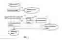Fig. 02 - SYSTEM FOR TREATING WASTEWATER CONTAINING BORON AND IODINE