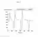Fig. 03 - Capacitive deionization electrodes, capacitive deionization apparatuses including the same, and production methods thereof
