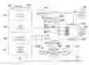 Fig. 01 - Systems for waste oil recovery